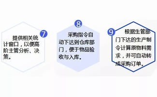 門窗軟件革新 智能工廠管理與網(wǎng)絡(luò)安全技術(shù)驅(qū)動(dòng)行業(yè)新未來(lái)